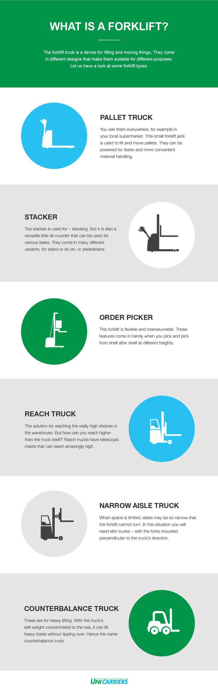 Newbie-guide-forklifts-infographic.png