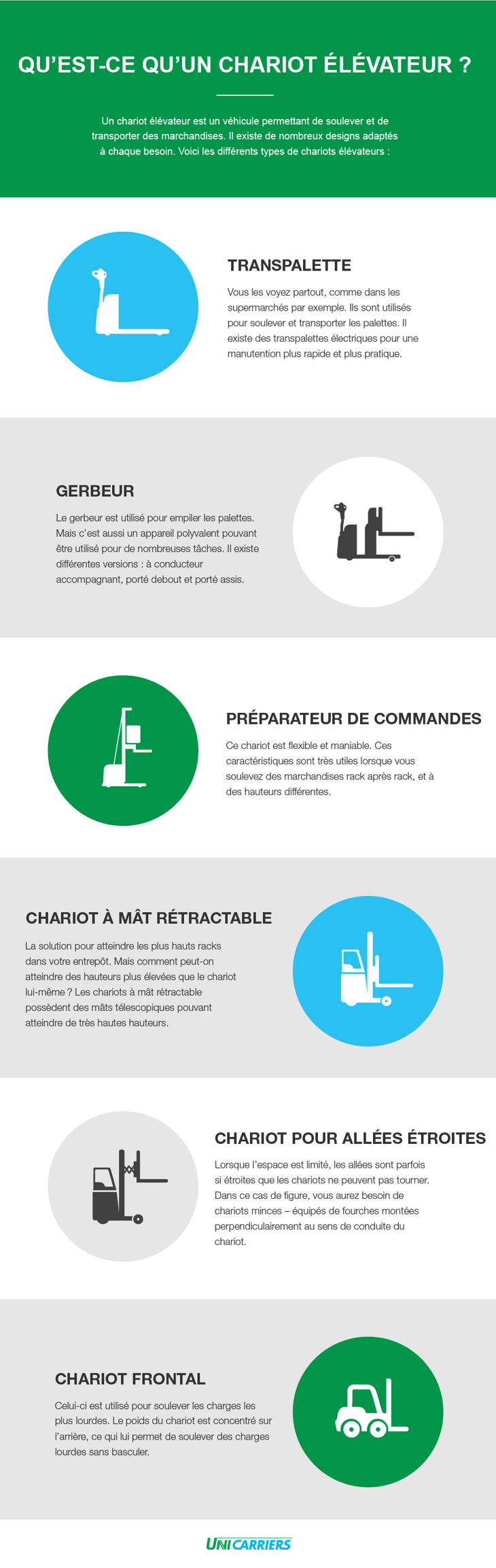 Infographie_chariots_élévateurs_novices1.png