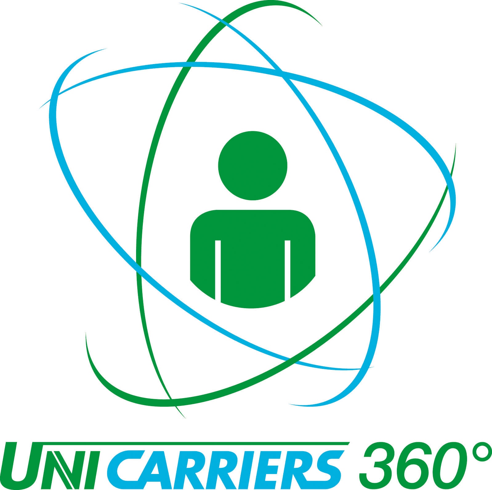 Unicarriers_360