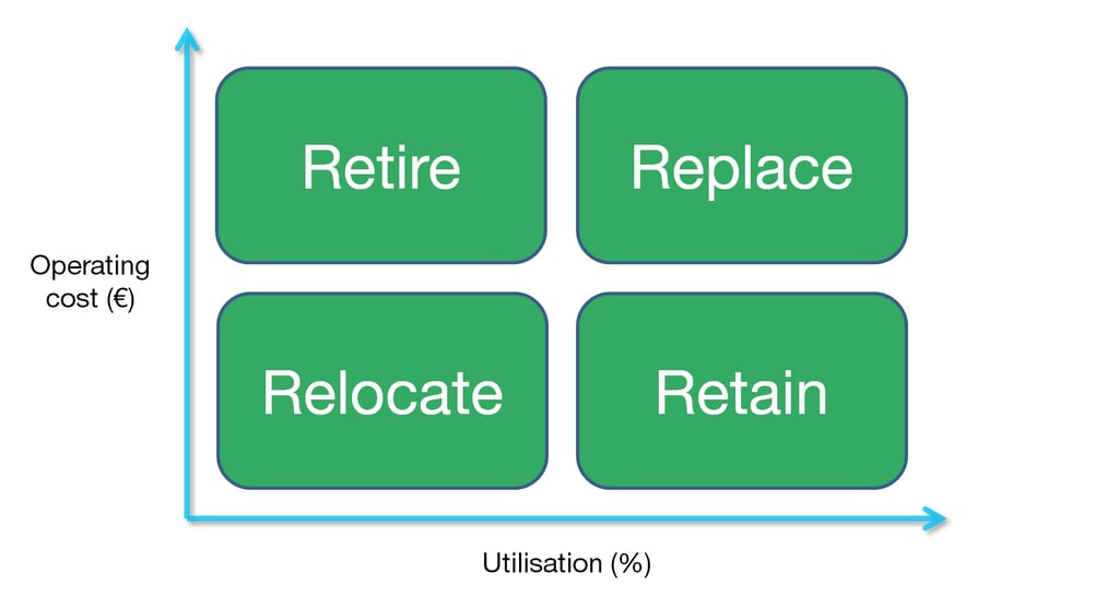 retire-replace-forklift-graphic.jpg