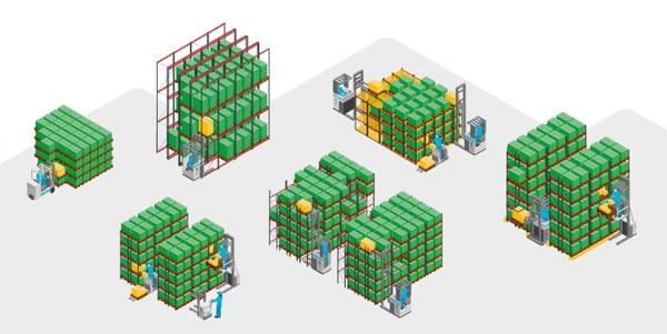 Dense warehouse storage systems: Which one is best for you?